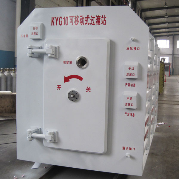 Mine Transition Station